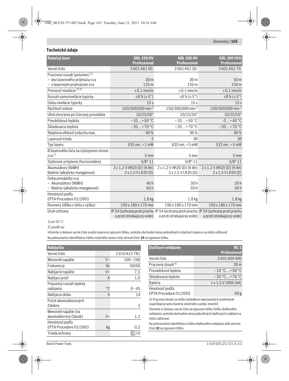 Bosch GRL 300 HV Professional User Manual | Page 165 / 309