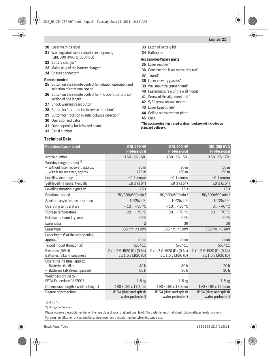 Bosch GRL 300 HV Professional User Manual | Page 21 / 309