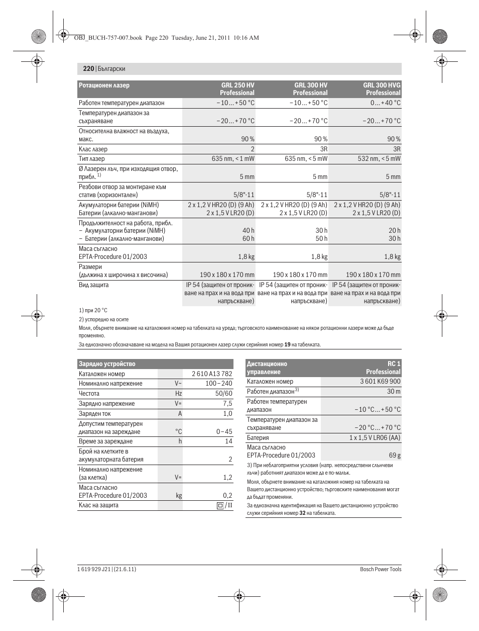 Bosch GRL 300 HV Professional User Manual | Page 220 / 309