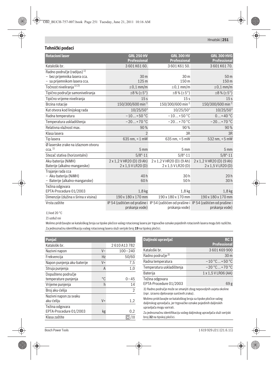 Bosch GRL 300 HV Professional User Manual | Page 251 / 309