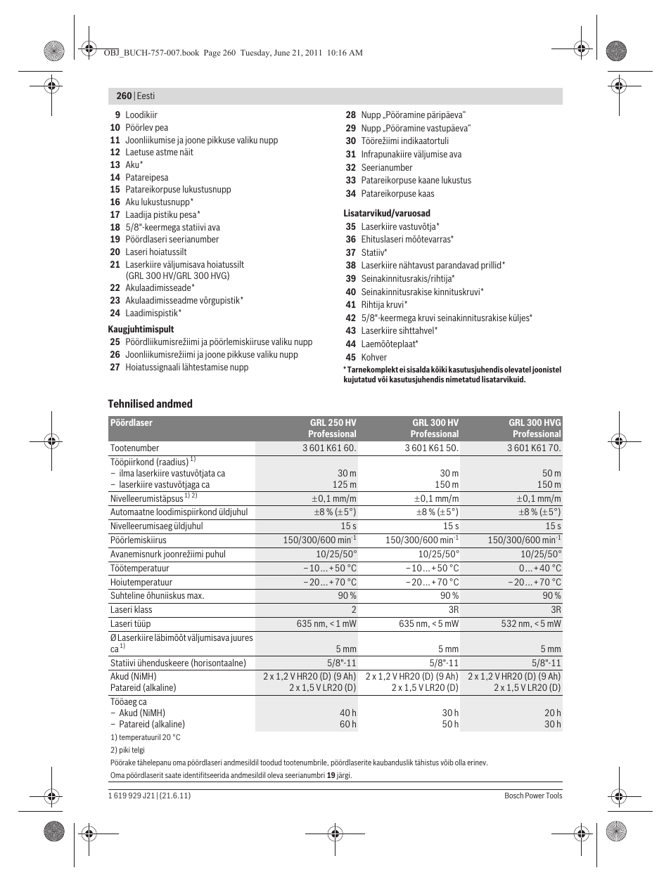 Bosch GRL 300 HV Professional User Manual | Page 260 / 309