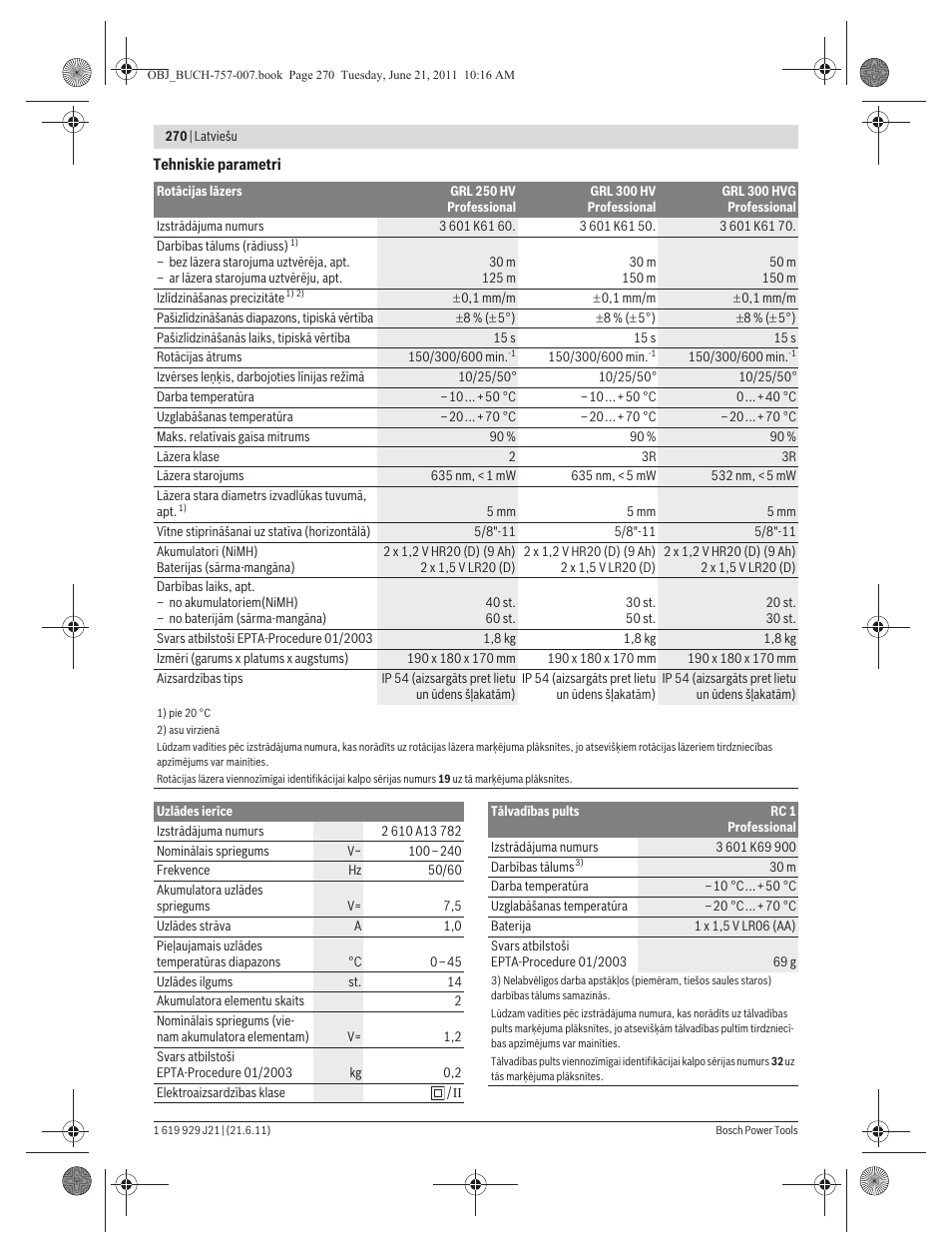 Bosch GRL 300 HV Professional User Manual | Page 270 / 309