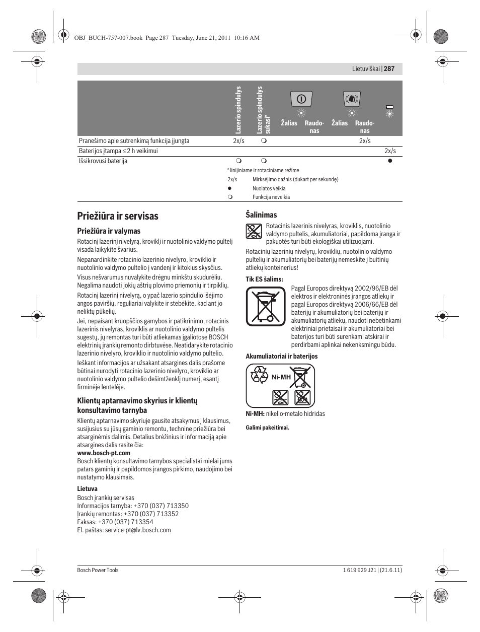 Priežiūra ir servisas | Bosch GRL 300 HV Professional User Manual | Page 287 / 309