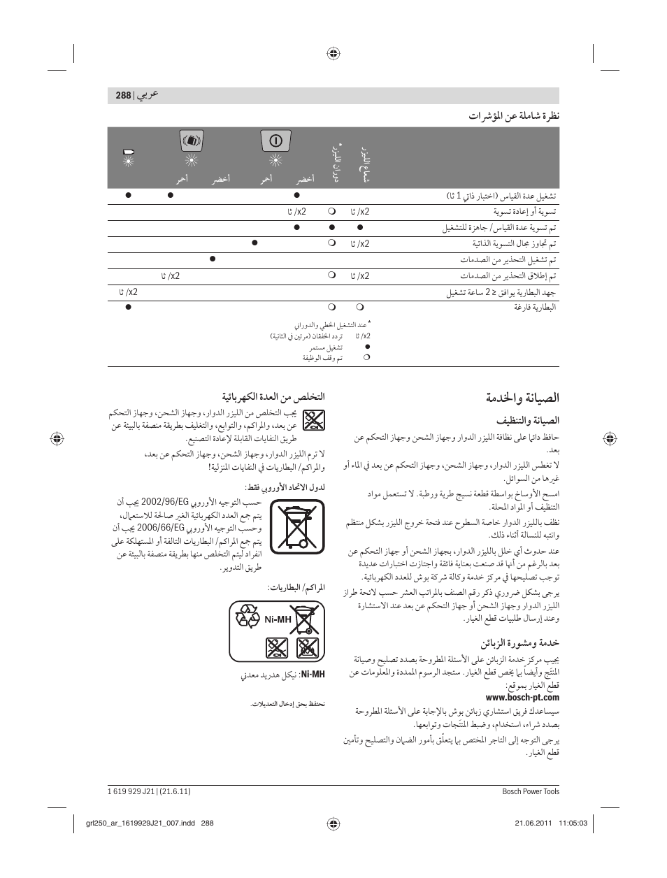 ﺔﻣﺪﳋاﻭ ﺔﻧﺎﻴﺼﻟا, ﻲﺑﺮﻋ | Bosch GRL 300 HV Professional User Manual | Page 288 / 309