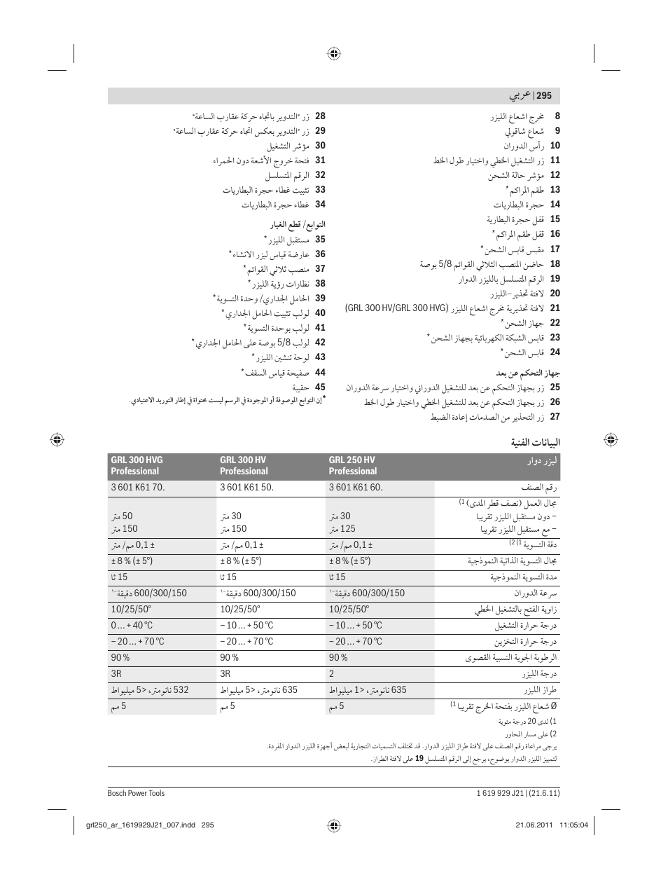 ﻲﺑﺮﻋ, ﺔﻴﻨﻔﻟا تﺎﻧﺎﻴﺒﻟا | Bosch GRL 300 HV Professional User Manual | Page 295 / 309