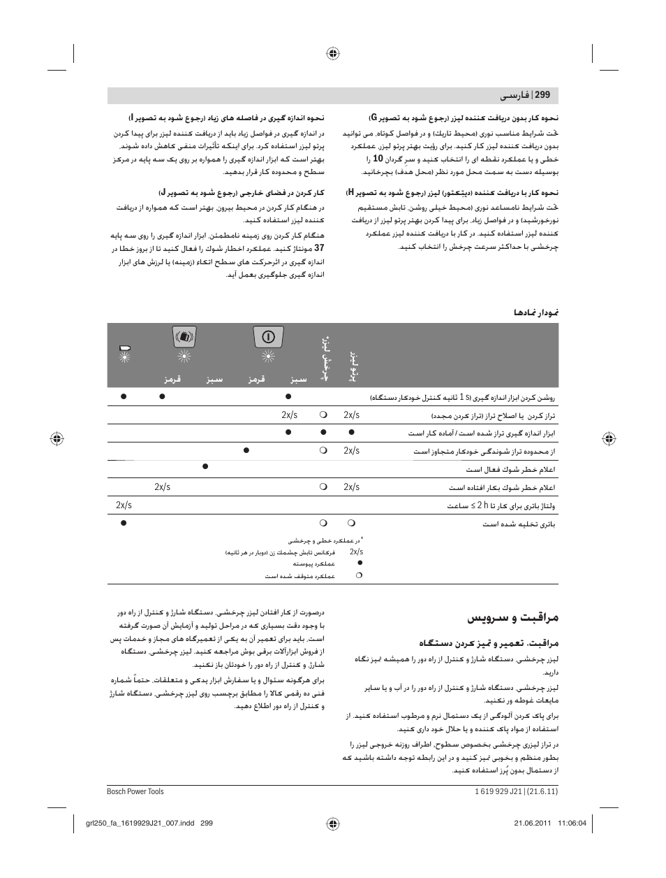 ﺲ وﺮﺳ و ﺖﺒﻗاﺮﻣ, ﺳرﺎﻓ | Bosch GRL 300 HV Professional User Manual | Page 299 / 309