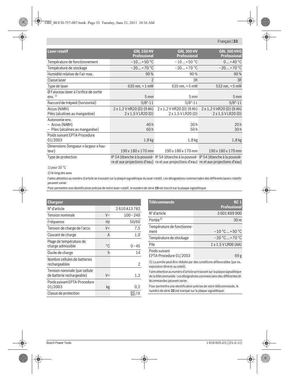 Bosch GRL 300 HV Professional User Manual | Page 33 / 309