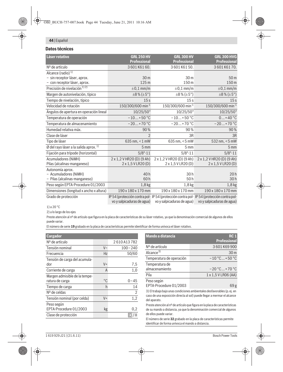 Bosch GRL 300 HV Professional User Manual | Page 44 / 309