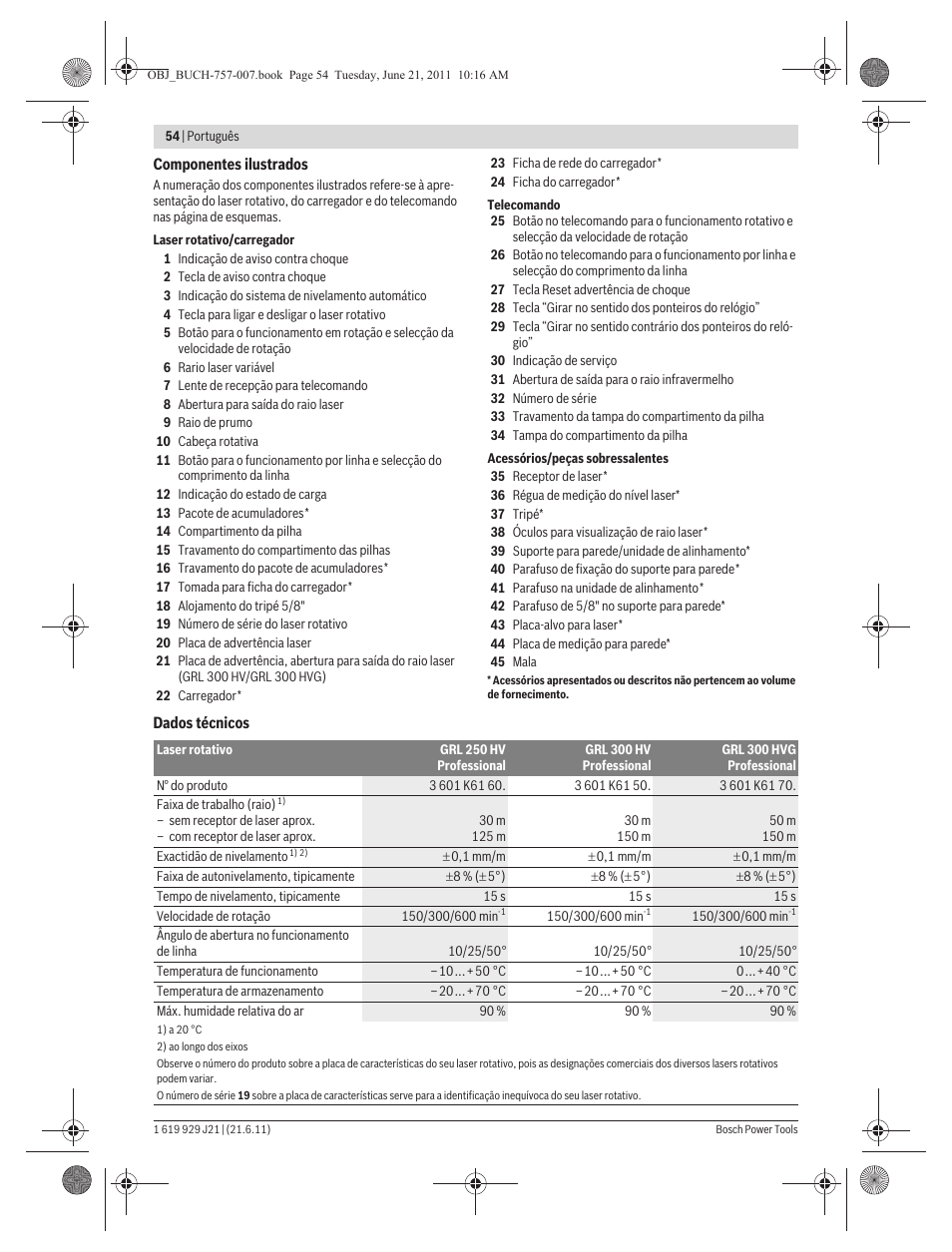 Bosch GRL 300 HV Professional User Manual | Page 54 / 309