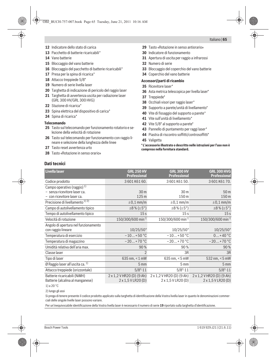 Bosch GRL 300 HV Professional User Manual | Page 65 / 309