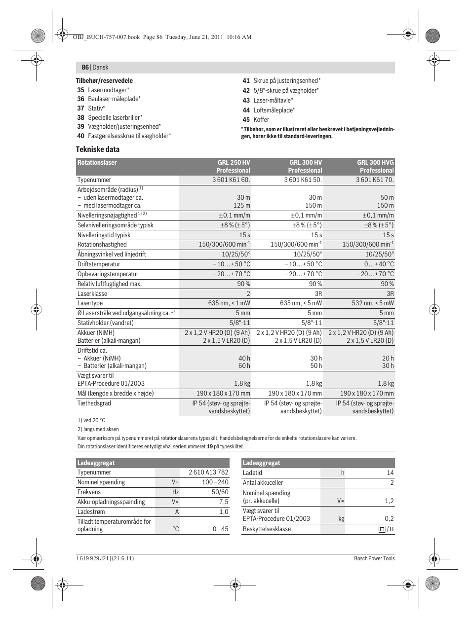 Bosch GRL 300 HV Professional User Manual | Page 86 / 309