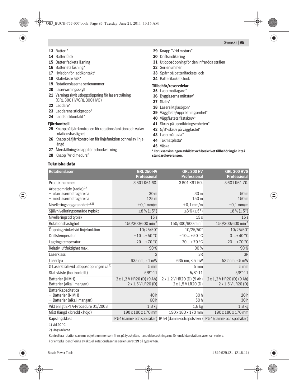 Bosch GRL 300 HV Professional User Manual | Page 95 / 309