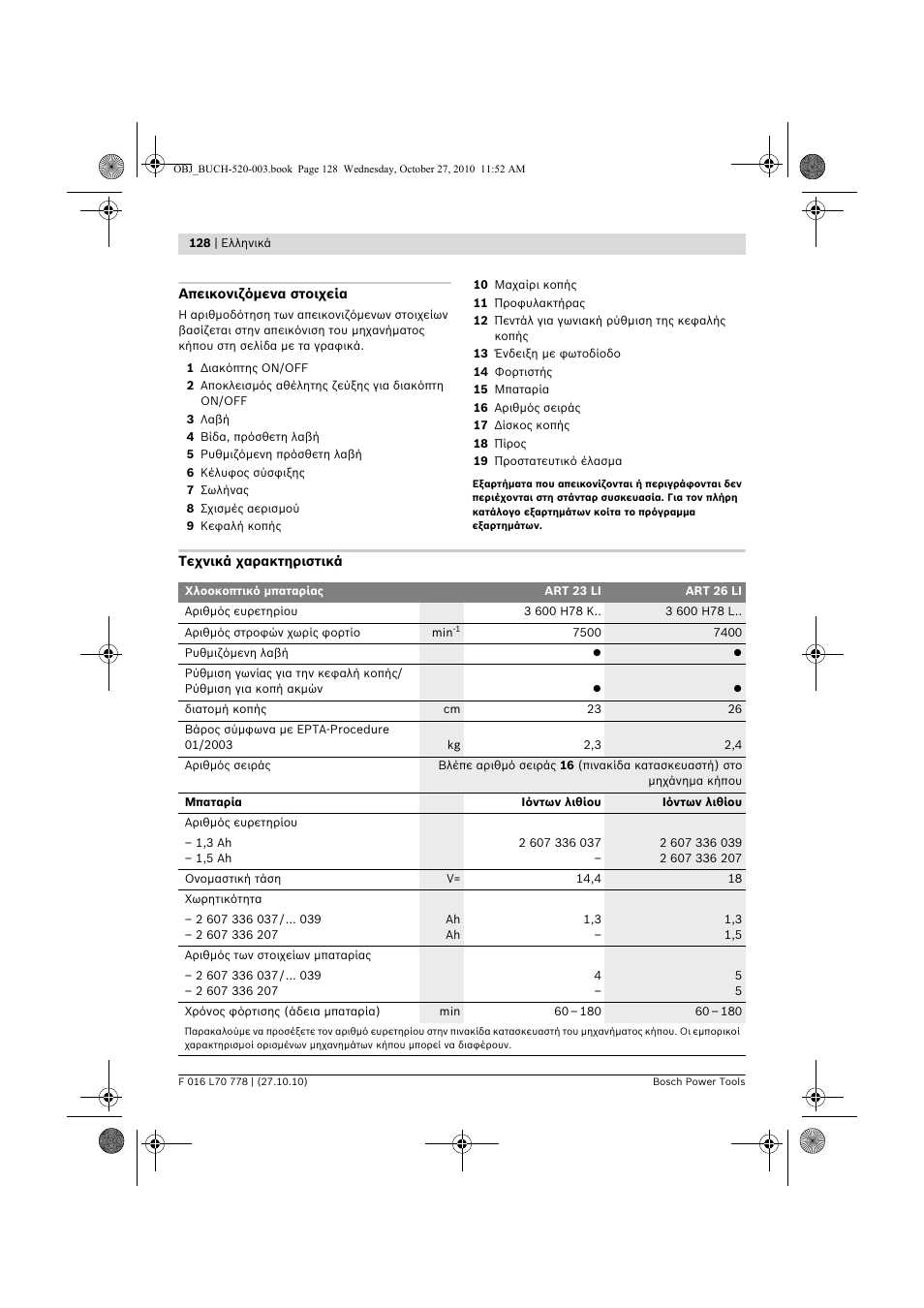 Bosch ART 23 LI User Manual | Page 128 / 297