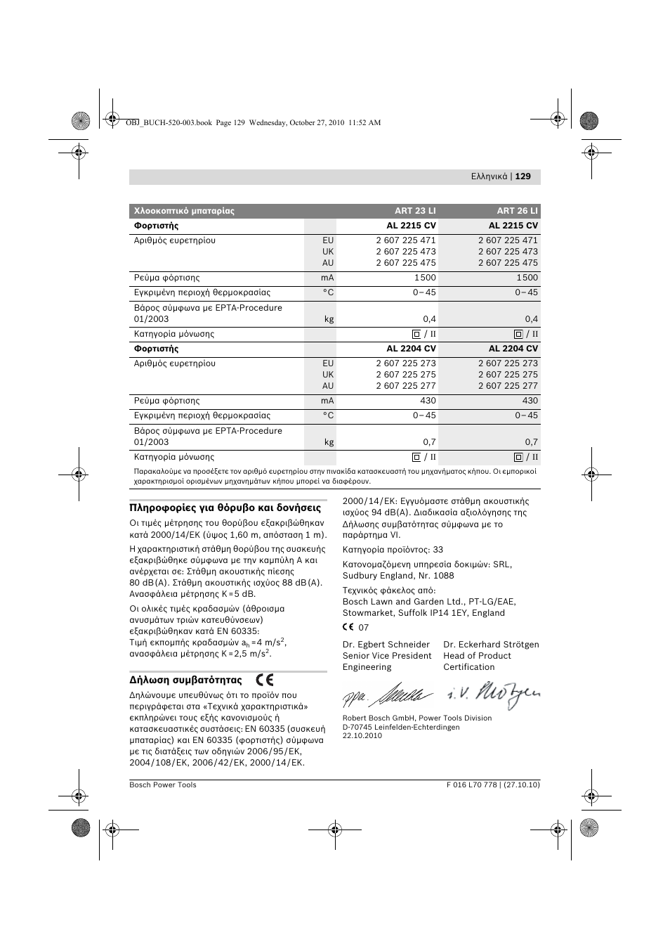 Bosch ART 23 LI User Manual | Page 129 / 297