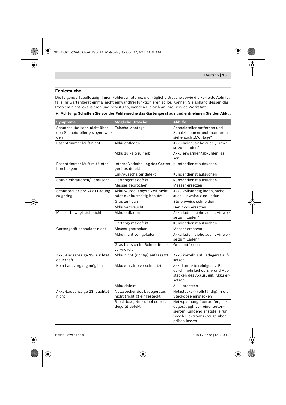 Bosch ART 23 LI User Manual | Page 15 / 297