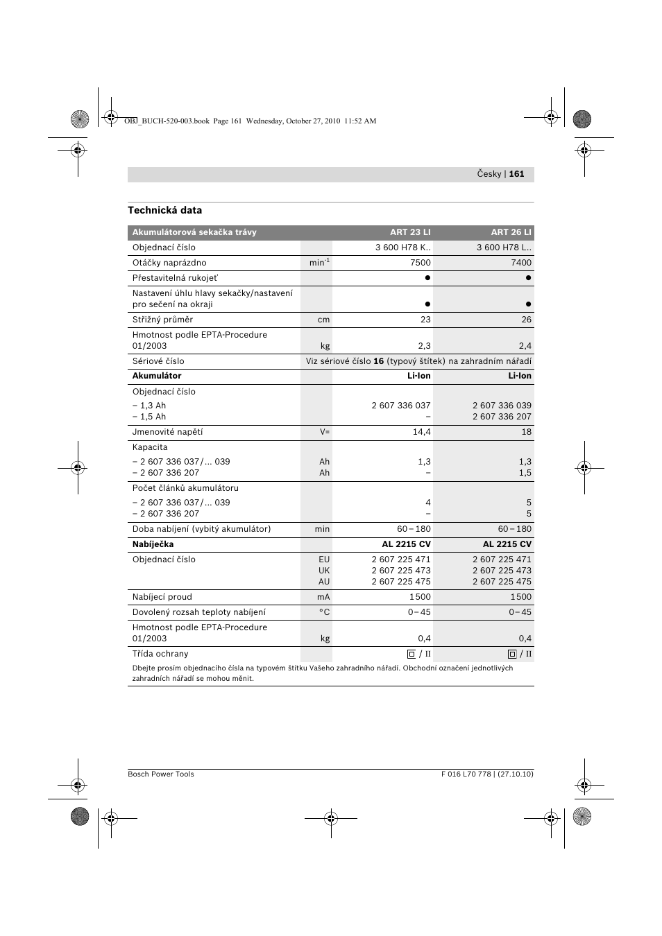 Bosch ART 23 LI User Manual | Page 161 / 297