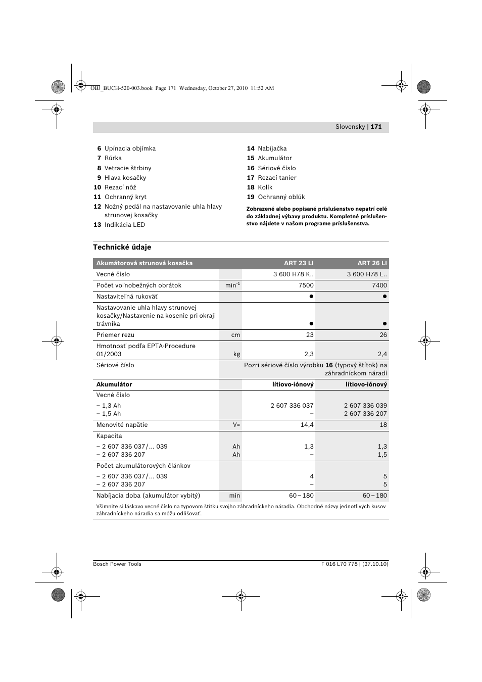 Bosch ART 23 LI User Manual | Page 171 / 297