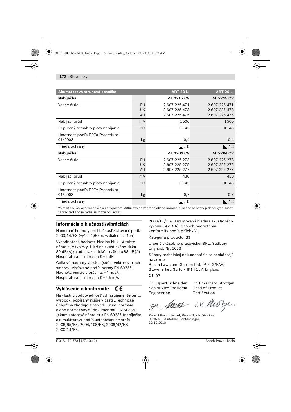 Bosch ART 23 LI User Manual | Page 172 / 297