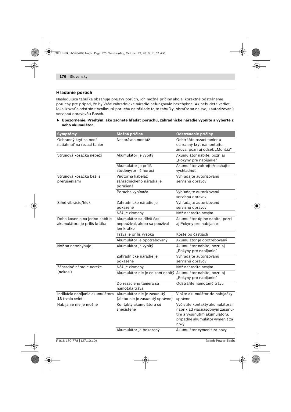 Bosch ART 23 LI User Manual | Page 176 / 297