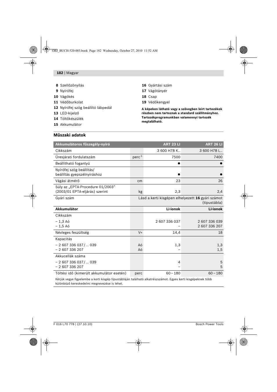 Bosch ART 23 LI User Manual | Page 182 / 297