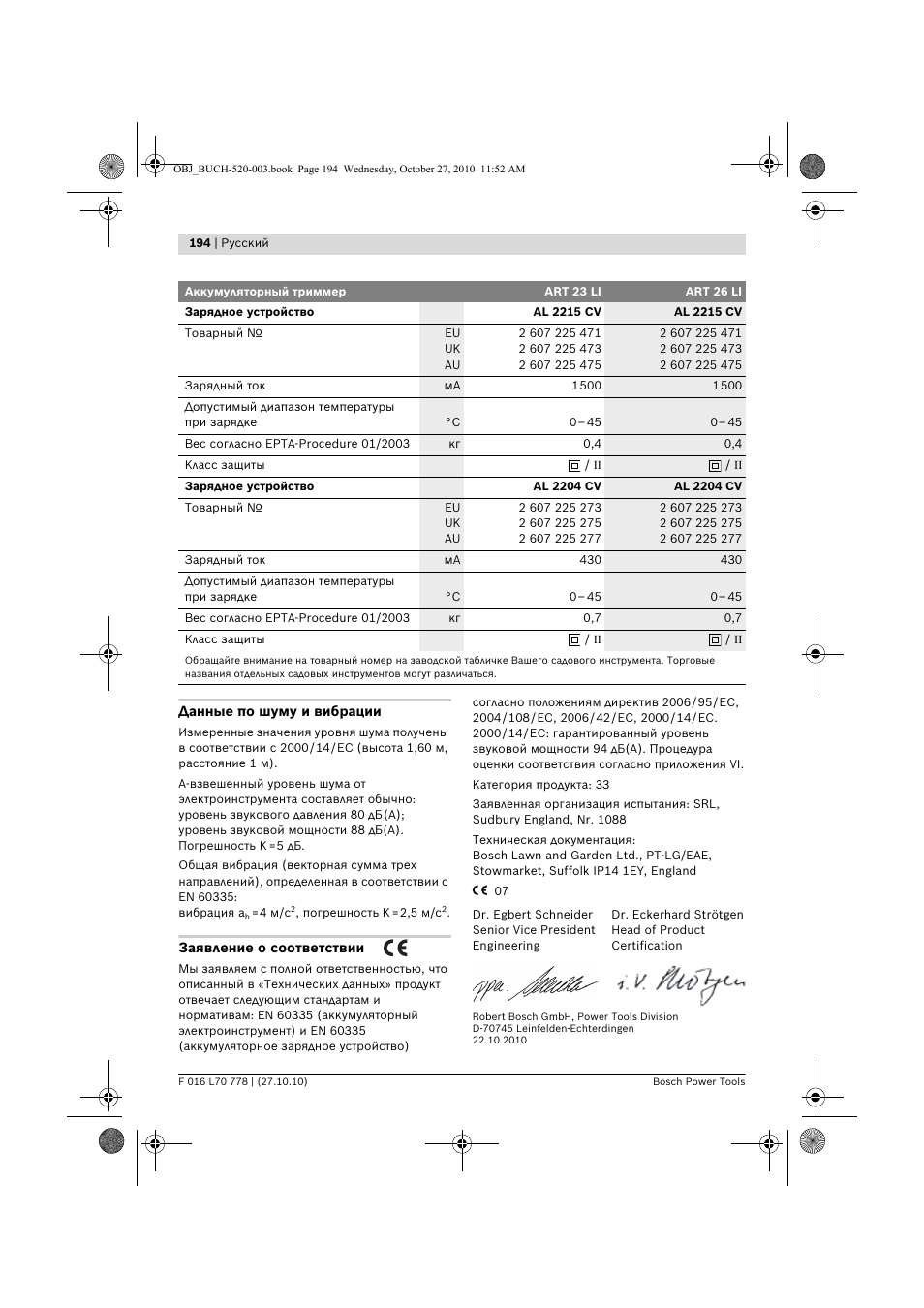 Bosch ART 23 LI User Manual | Page 194 / 297