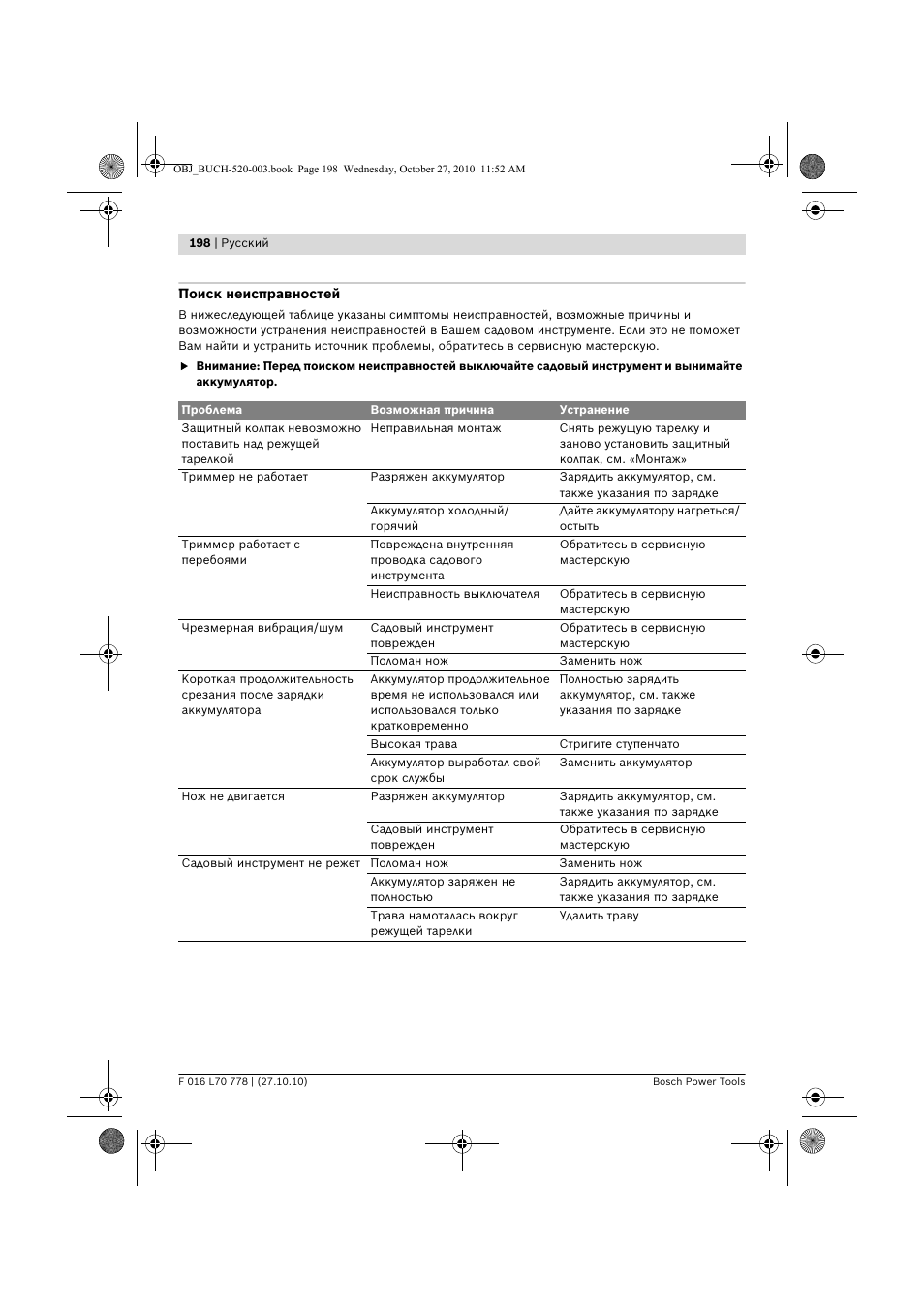 Bosch ART 23 LI User Manual | Page 198 / 297