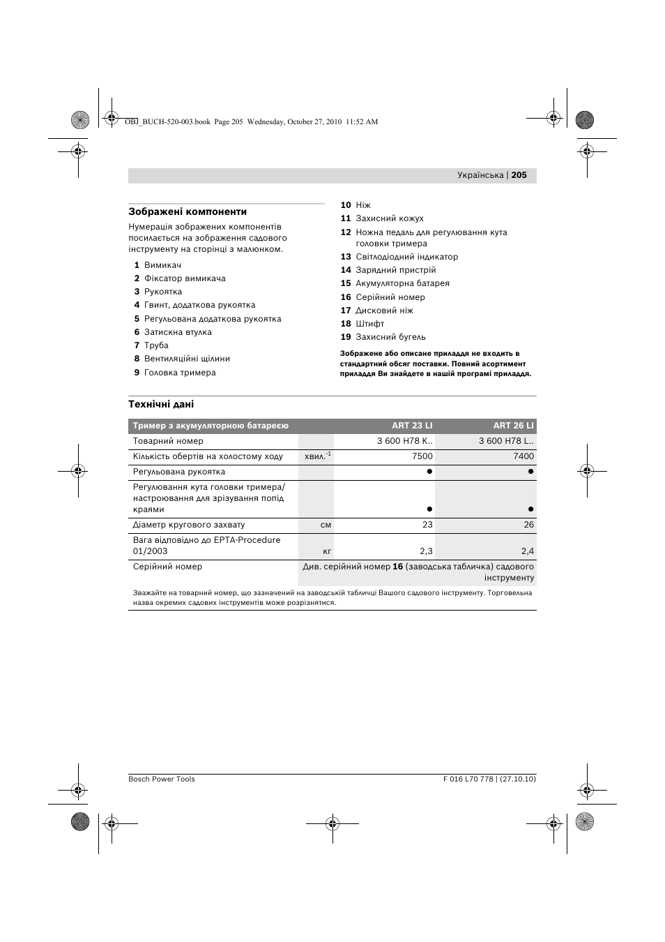 Bosch ART 23 LI User Manual | Page 205 / 297