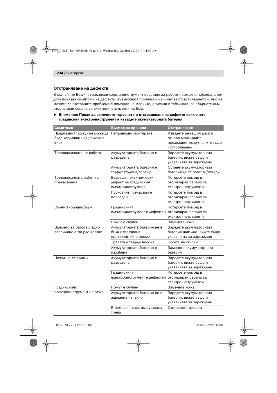 Bosch ART 23 LI User Manual | Page 234 / 297