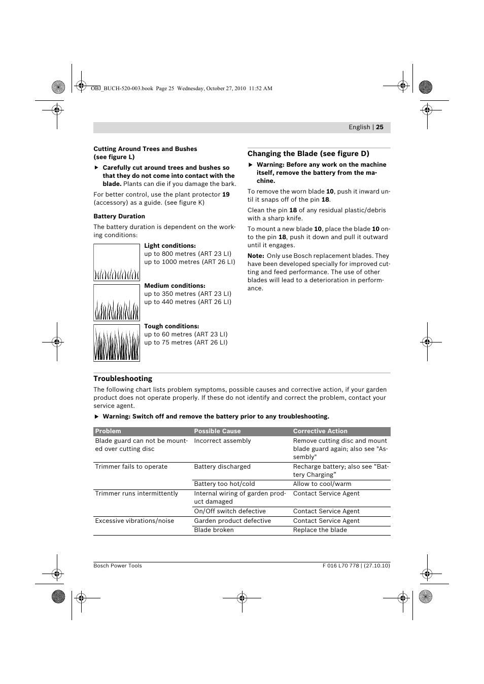 Bosch ART 23 LI User Manual | Page 25 / 297