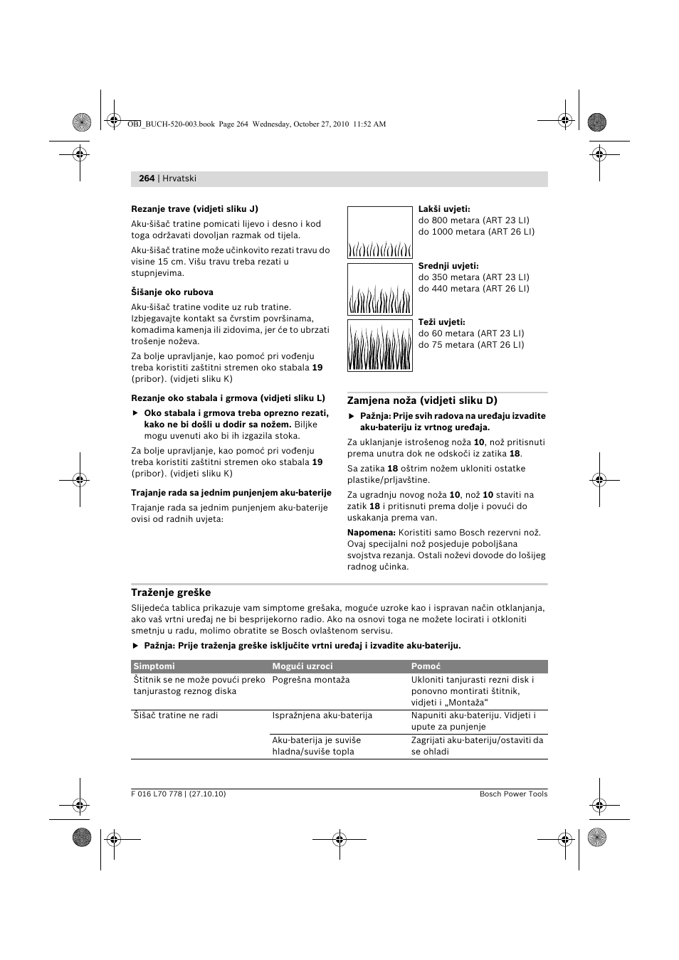 Bosch ART 23 LI User Manual | Page 264 / 297