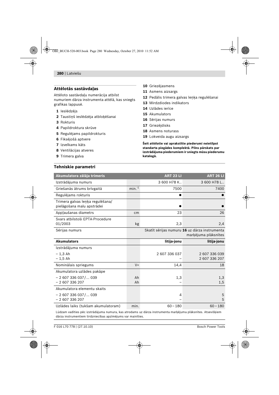 Bosch ART 23 LI User Manual | Page 280 / 297