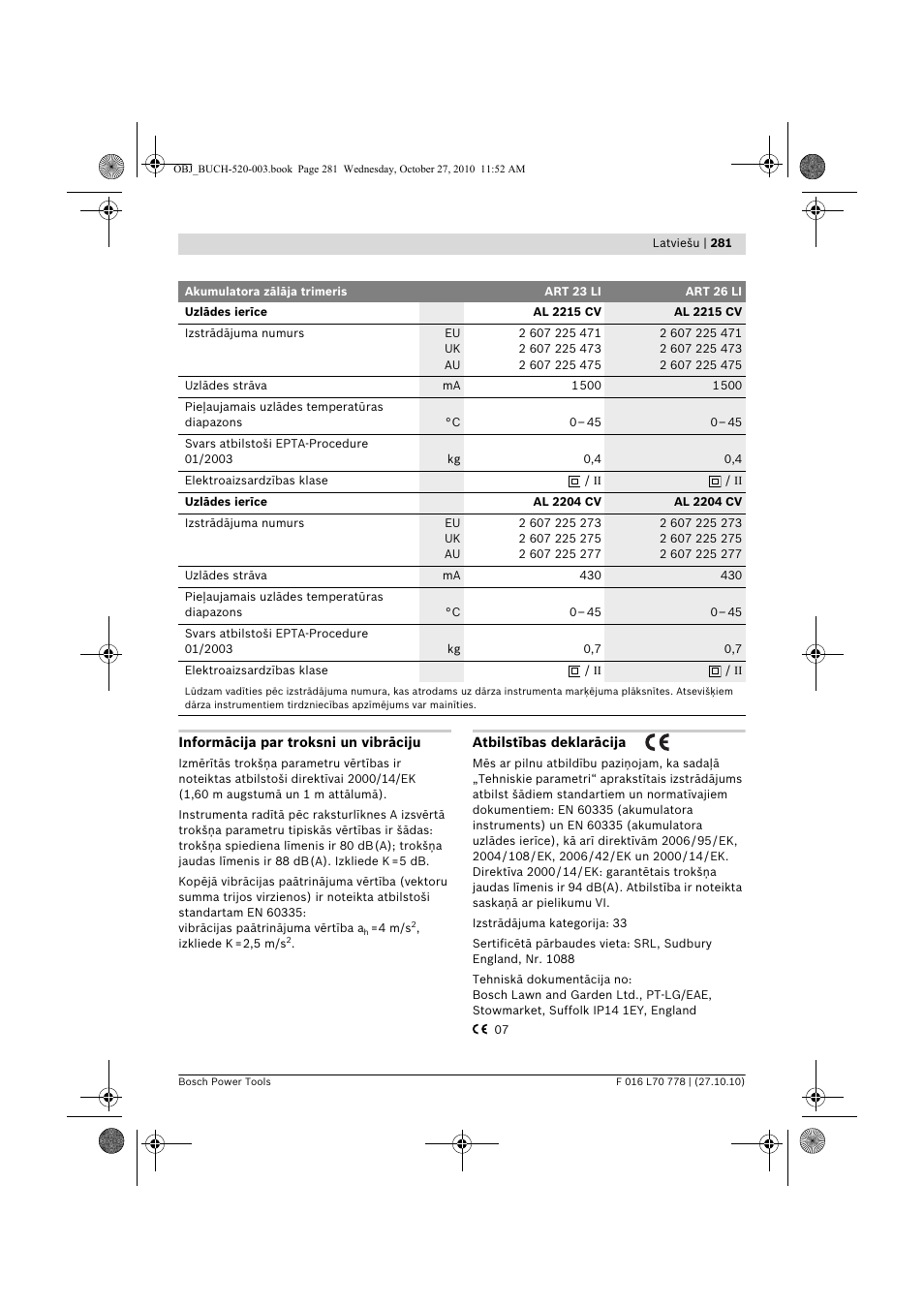 Bosch ART 23 LI User Manual | Page 281 / 297