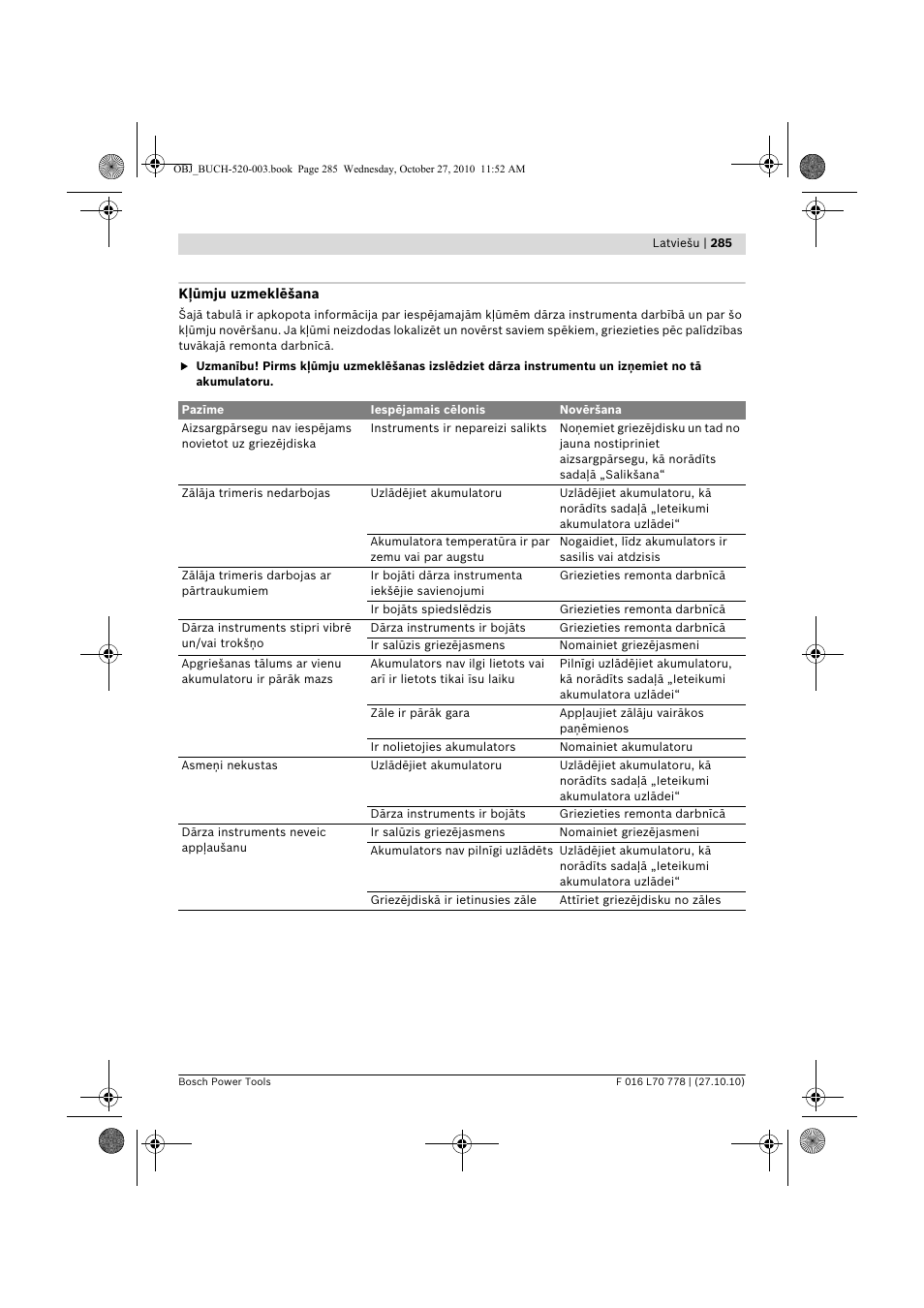 Bosch ART 23 LI User Manual | Page 285 / 297