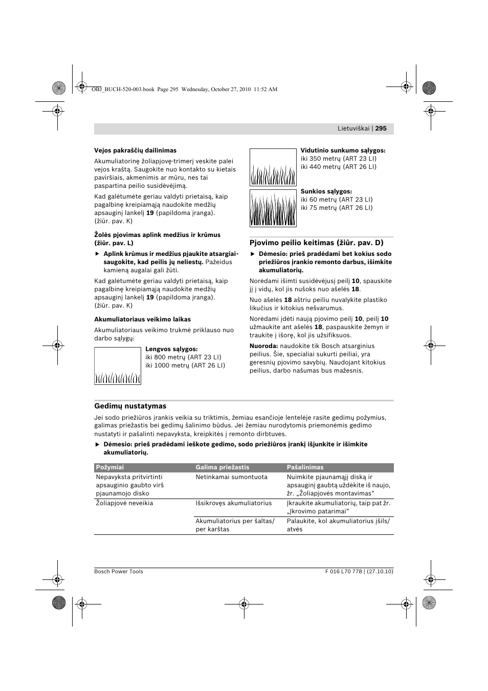 Bosch ART 23 LI User Manual | Page 295 / 297