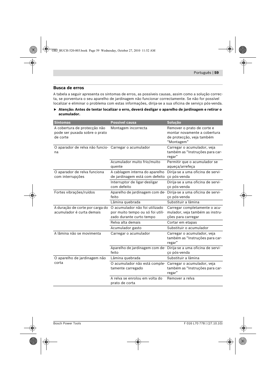 Bosch ART 23 LI User Manual | Page 59 / 297