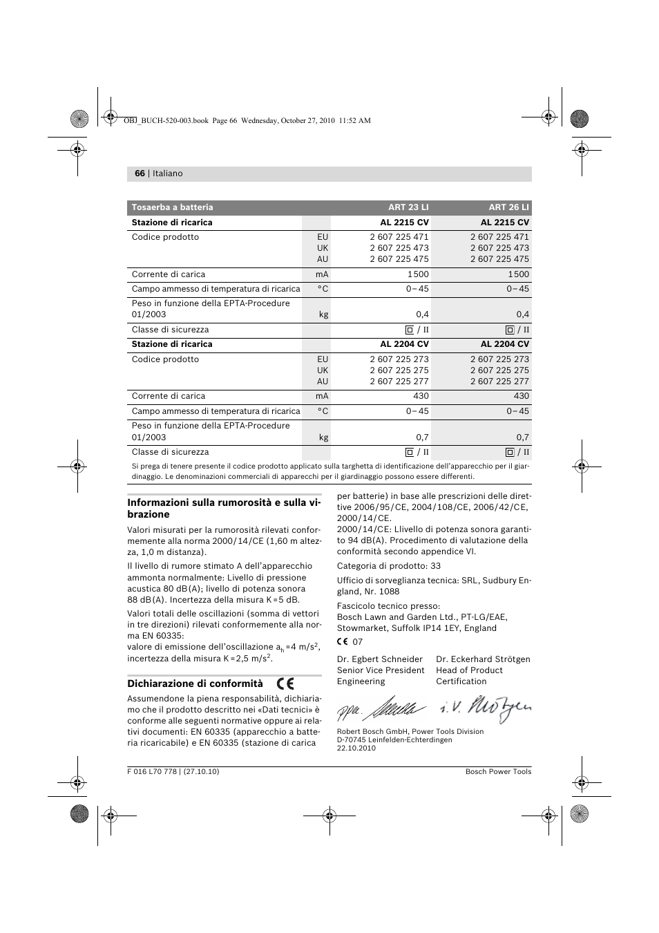 Bosch ART 23 LI User Manual | Page 66 / 297