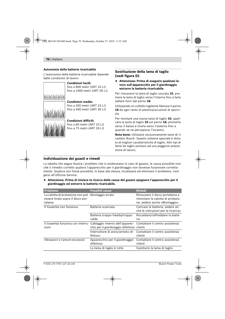 Bosch ART 23 LI User Manual | Page 70 / 297