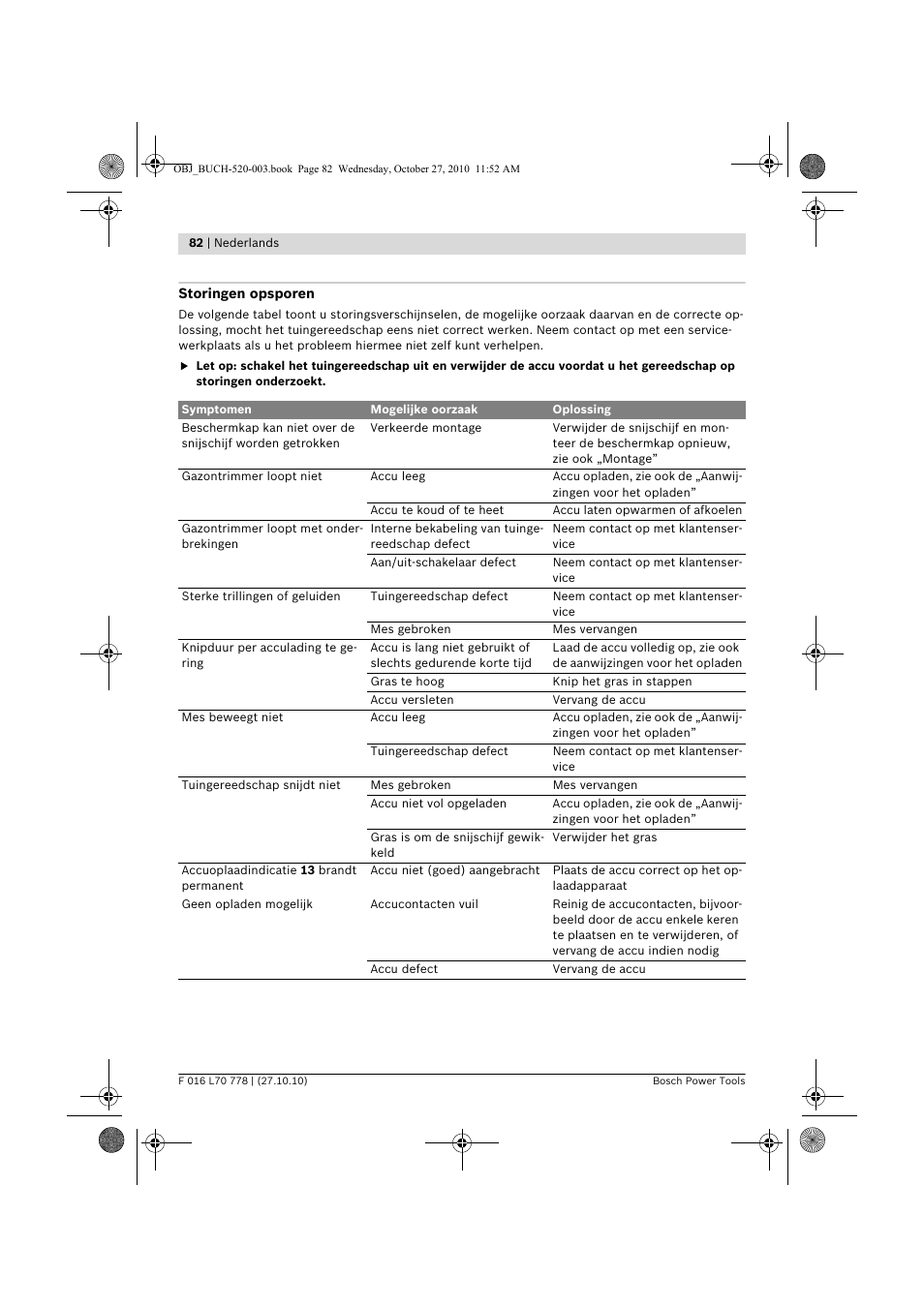 Bosch ART 23 LI User Manual | Page 82 / 297