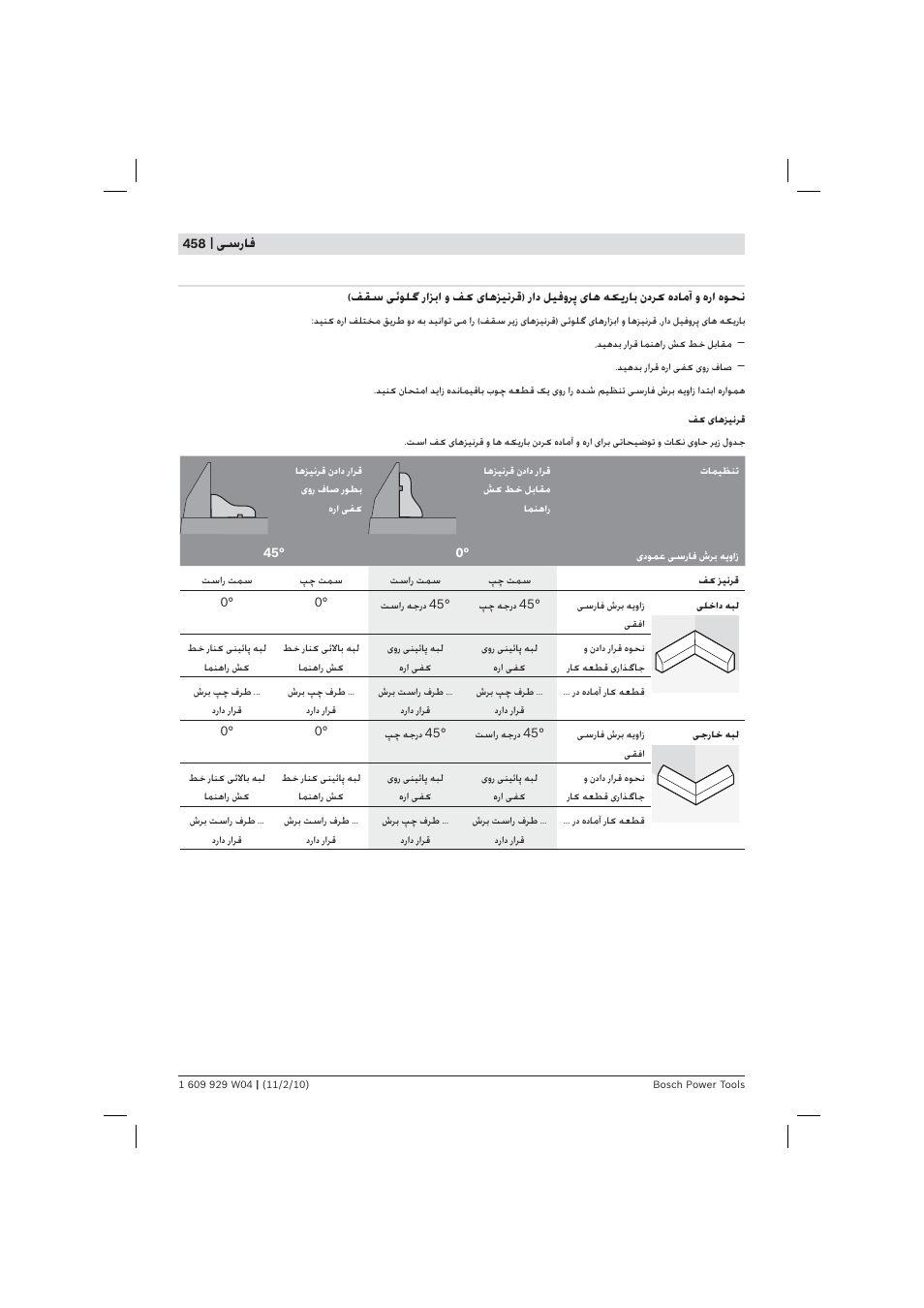 ﺳرﺎﻓ | Bosch GCM 10 J Professional User Manual | Page 458 / 470