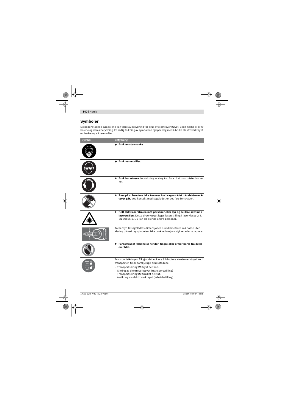 Symboler | Bosch PCM 7 S User Manual | Page 140 / 384