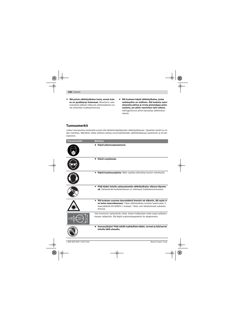 Tunnusmerkit | Bosch PCM 7 S User Manual | Page 152 / 384