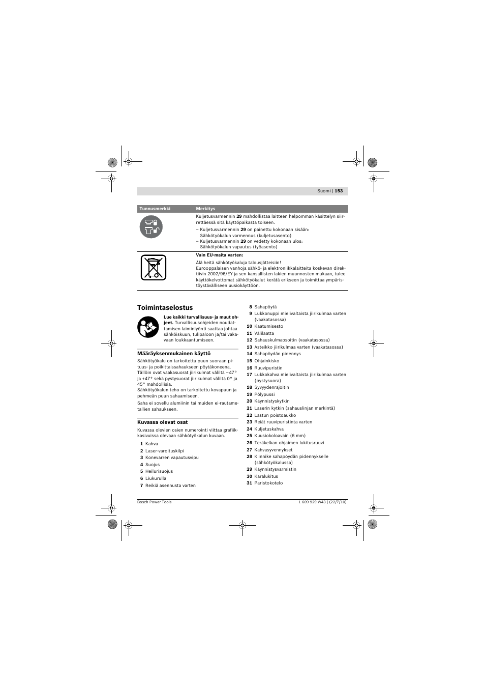 Toimintaselostus | Bosch PCM 7 S User Manual | Page 153 / 384
