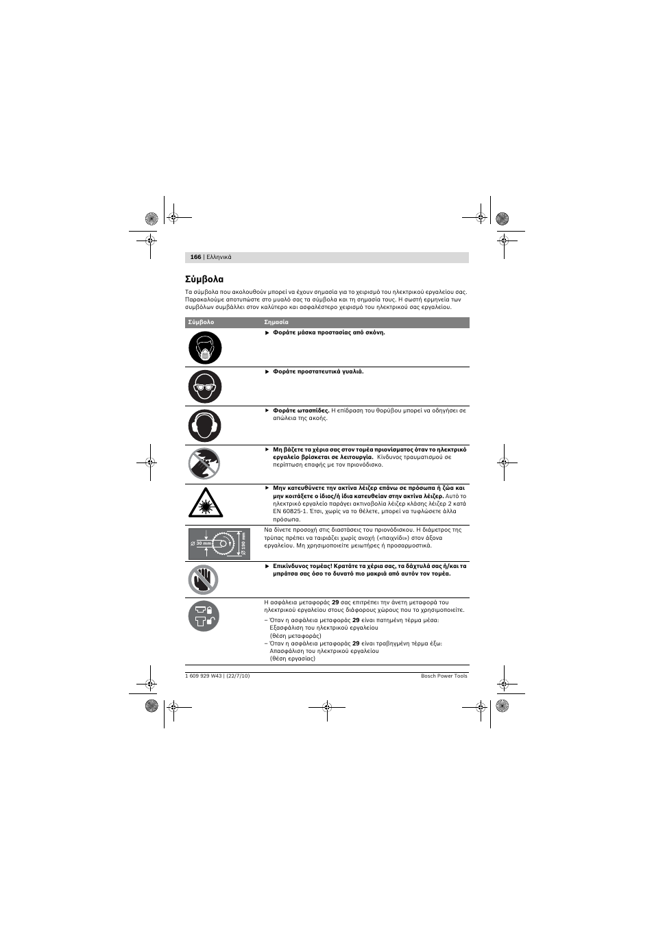 Σύμβολα | Bosch PCM 7 S User Manual | Page 166 / 384