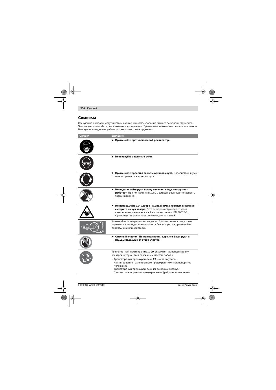 Символы | Bosch PCM 7 S User Manual | Page 250 / 384
