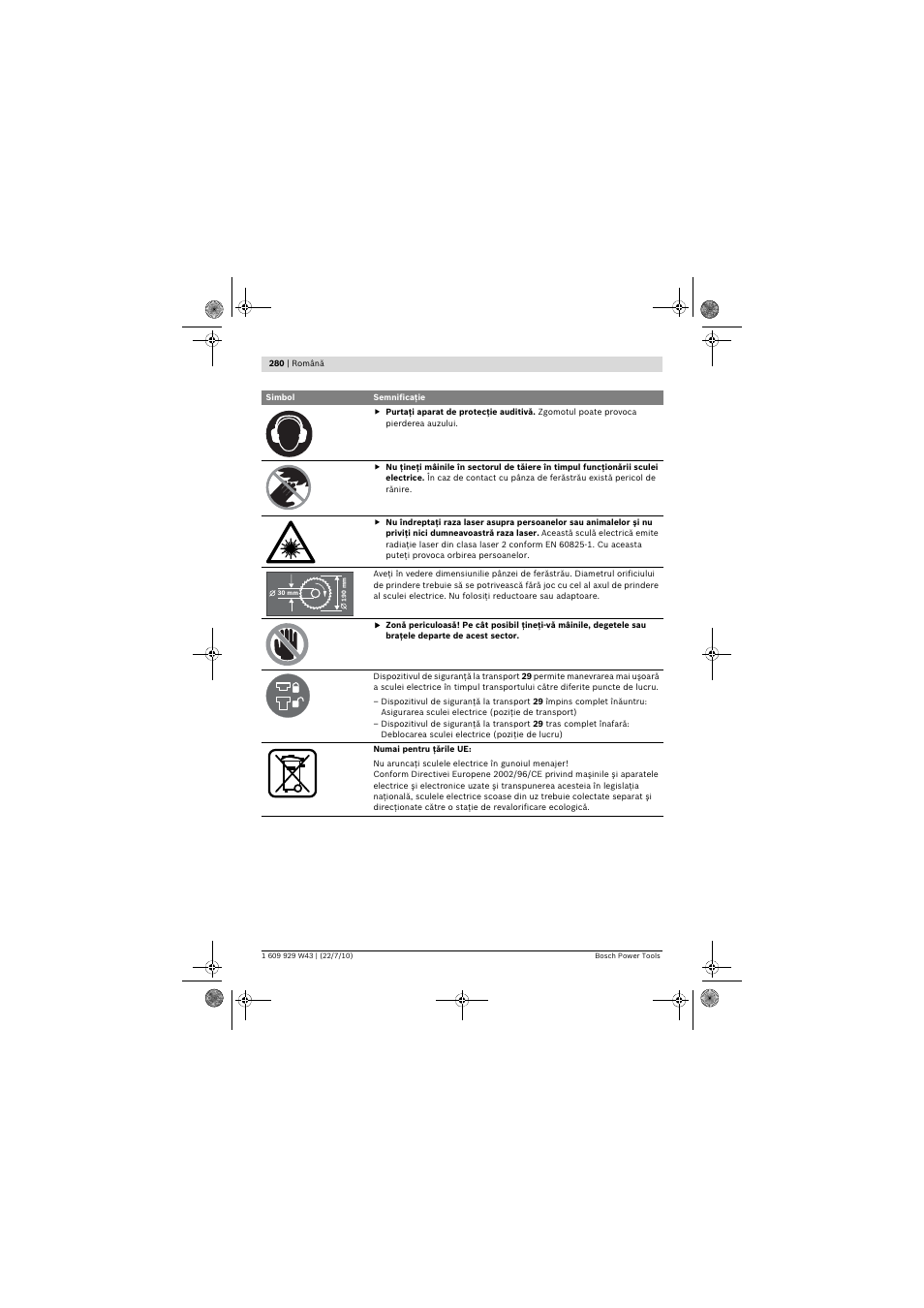 Bosch PCM 7 S User Manual | Page 280 / 384