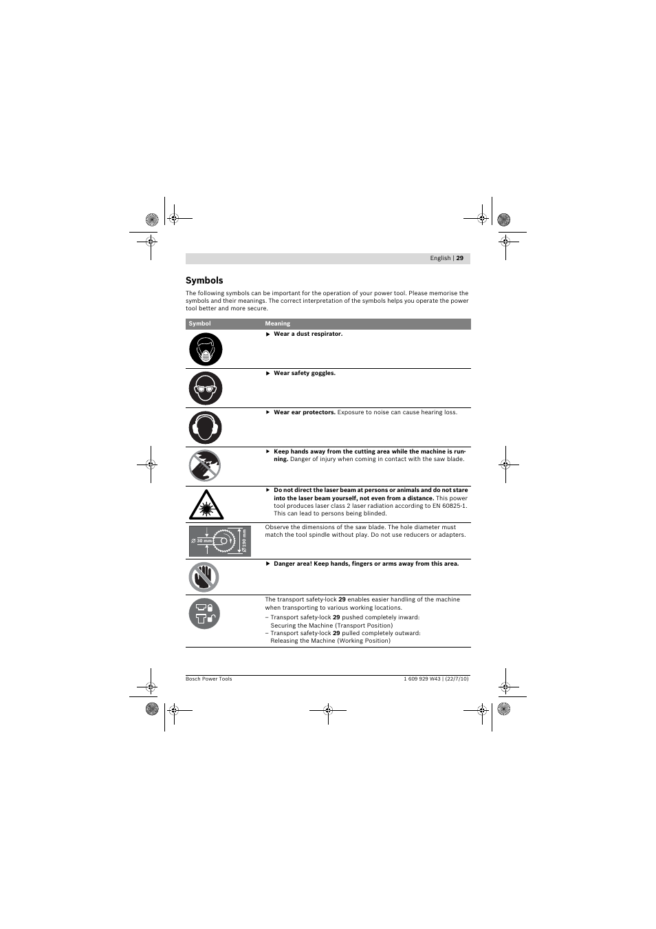 Symbols | Bosch PCM 7 S User Manual | Page 29 / 384