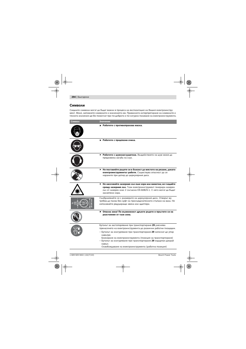 Символи | Bosch PCM 7 S User Manual | Page 294 / 384