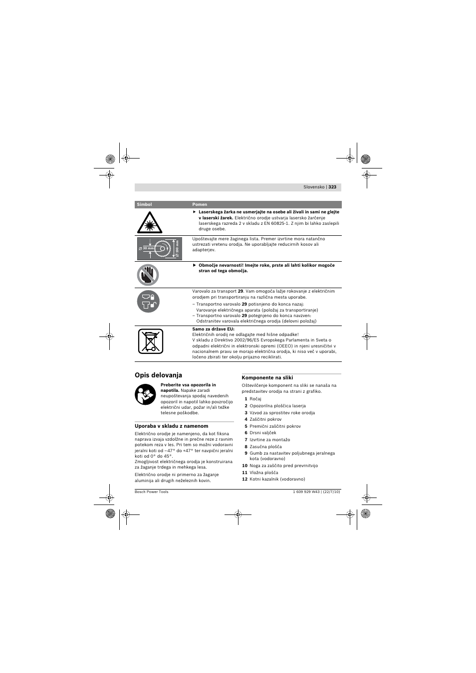 Opis delovanja | Bosch PCM 7 S User Manual | Page 323 / 384