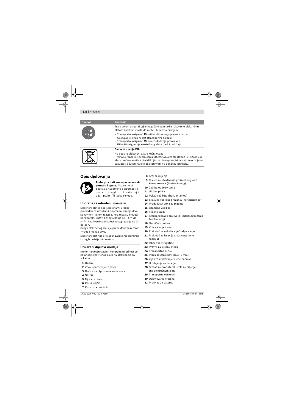 Opis djelovanja | Bosch PCM 7 S User Manual | Page 336 / 384