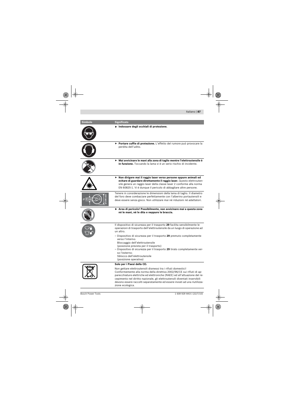 Bosch PCM 7 S User Manual | Page 87 / 384